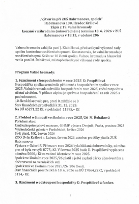 Valná hromada spolku Výtvarka - zápis